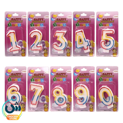 Happy Birthday Number Candle